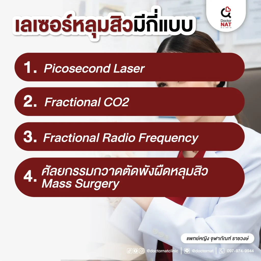 เลเซอร์หลุมสิวมีกี่แบบ
