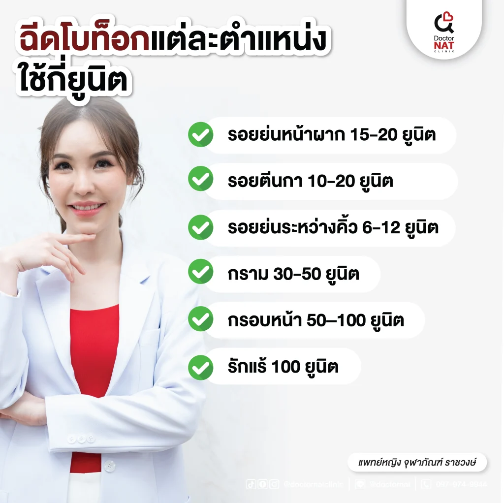 ฉีดโบท็อกแต่ละตำแหน่งใช้กี่ยูนิต