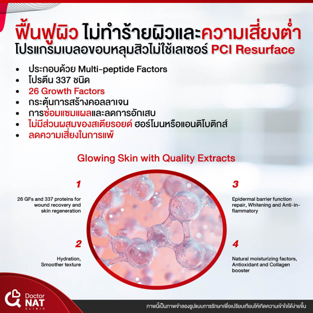 โปรแกรม เบลอขอบหลุมสิว Doctor NAT Clinic