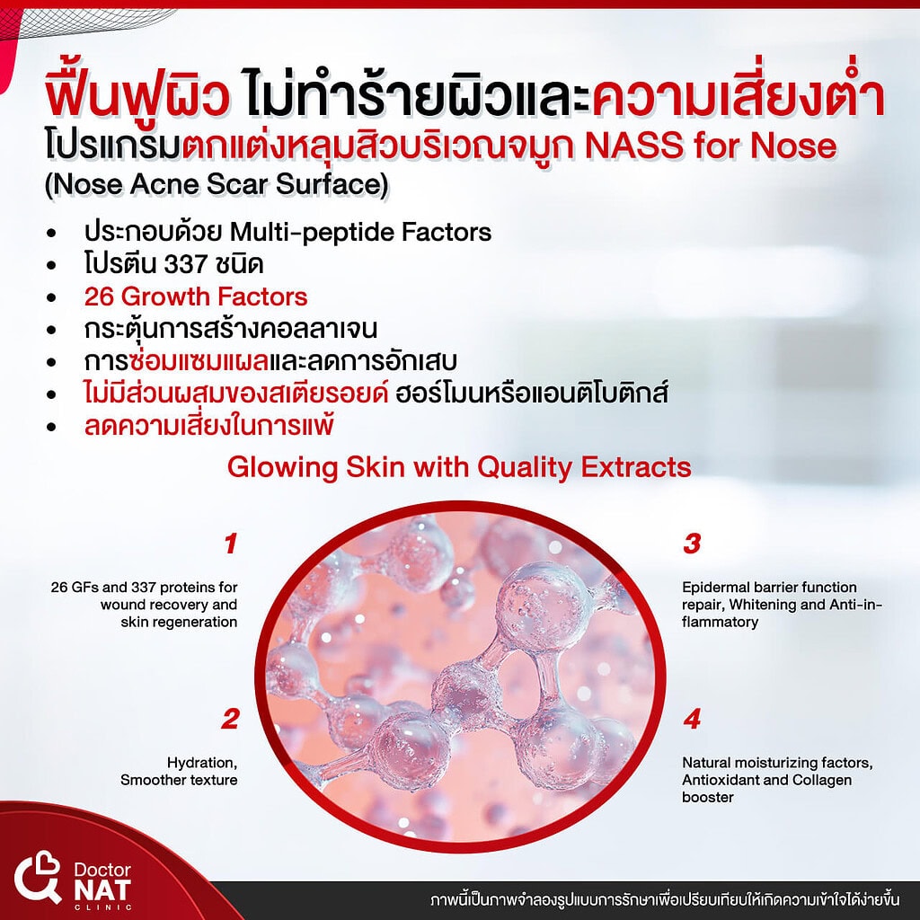 NASS for Nose Surgery Doctor NAT Clinic