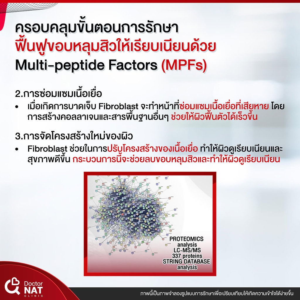 NASS for Nose Surgery Doctor NAT Clinic