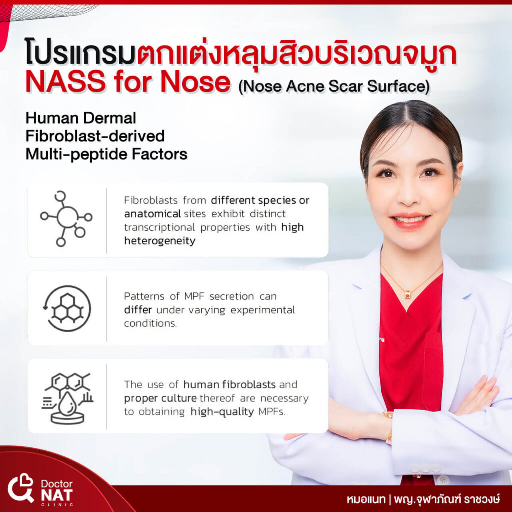 NASS for Nose Surgery Doctor NAT Clinic