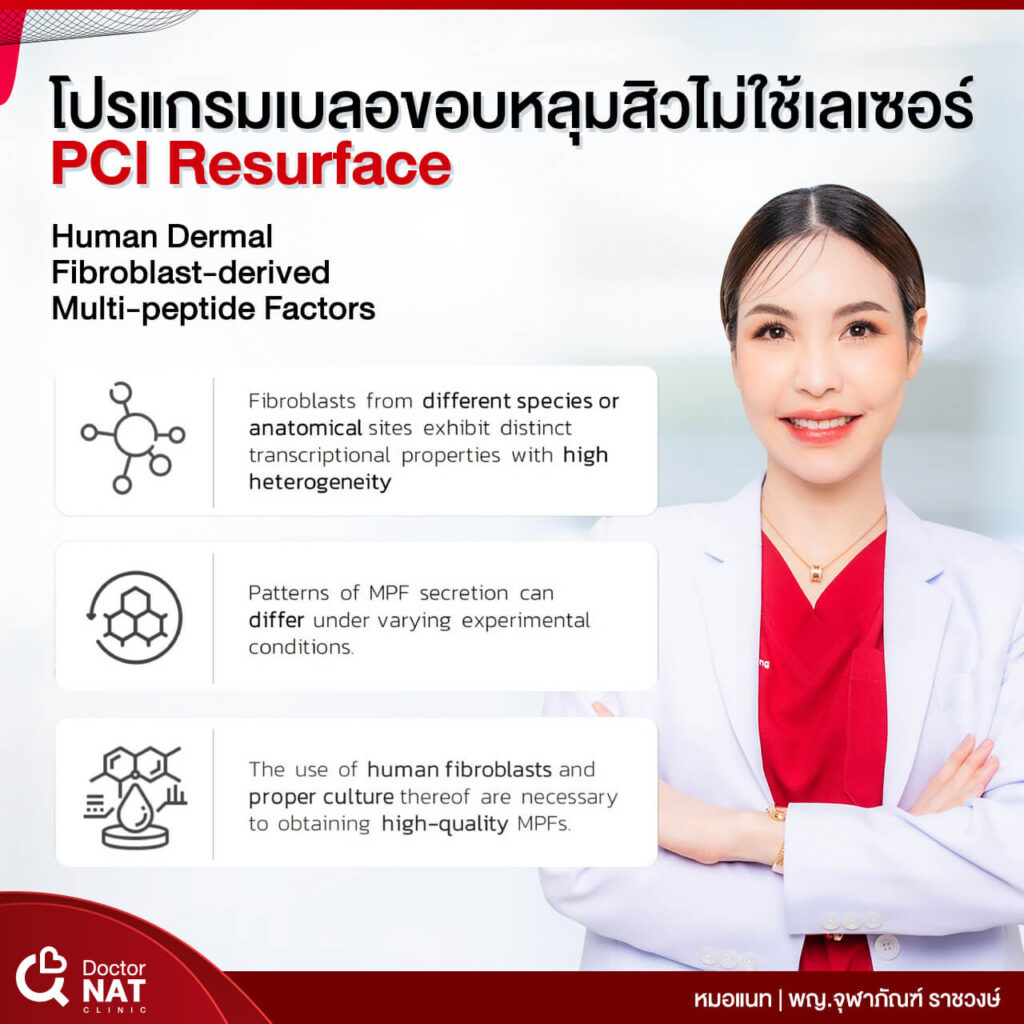 โปรแกรม เบลอขอบหลุมสิว Doctor NAT Clinic