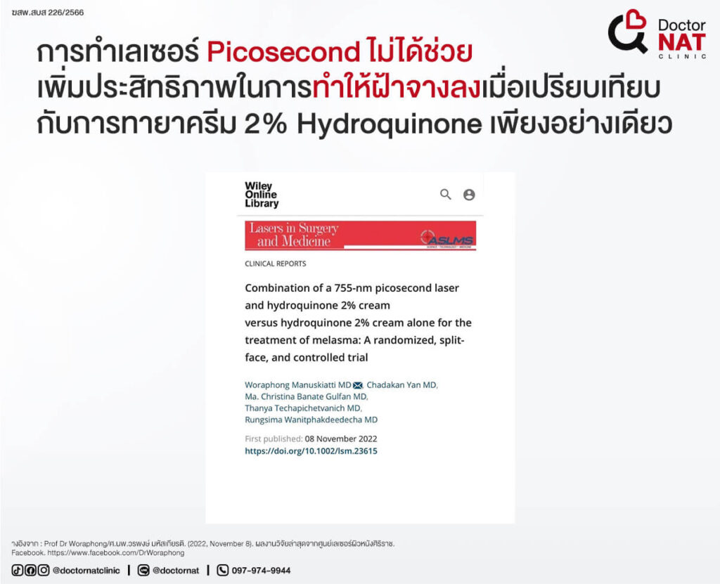 Research รักษาฝ้าด้วยเลเซอร์ได้ผลไม่แน่นอน